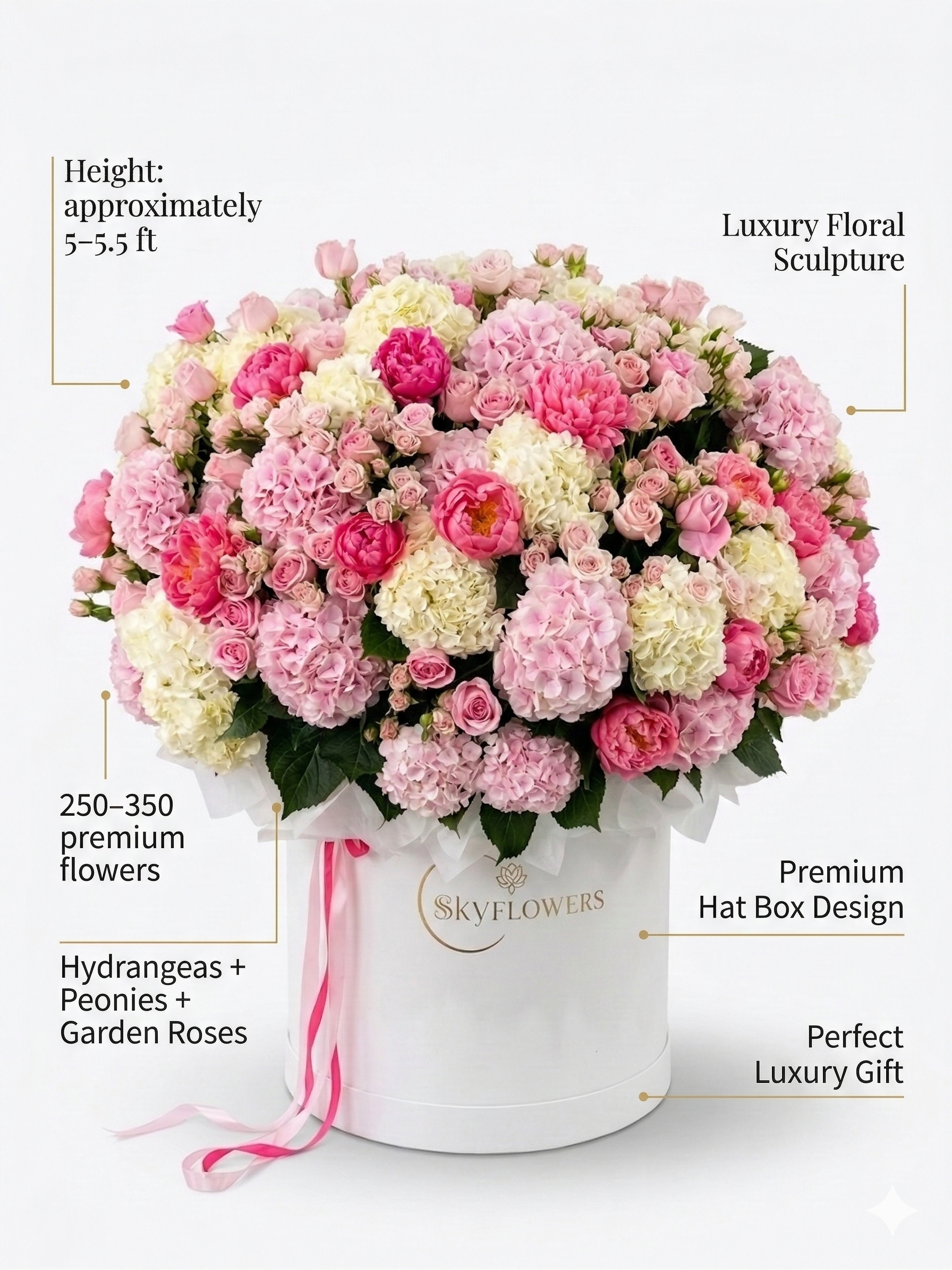 The Grand Blush Garden